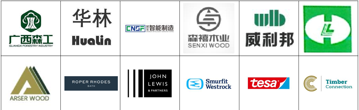 Lin Yang Oriental Service Customer Logo Wall